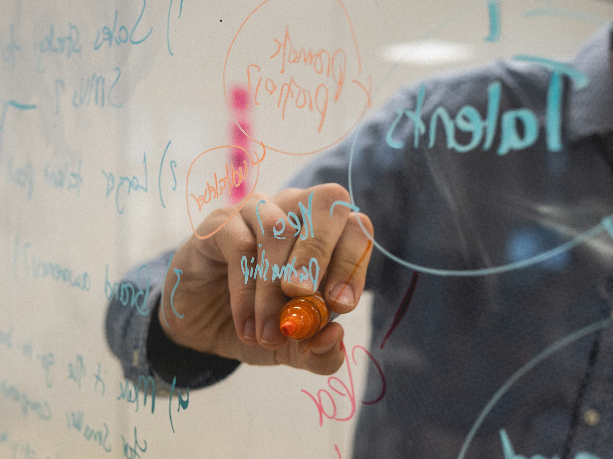 Planning a process on a glass whiteboard